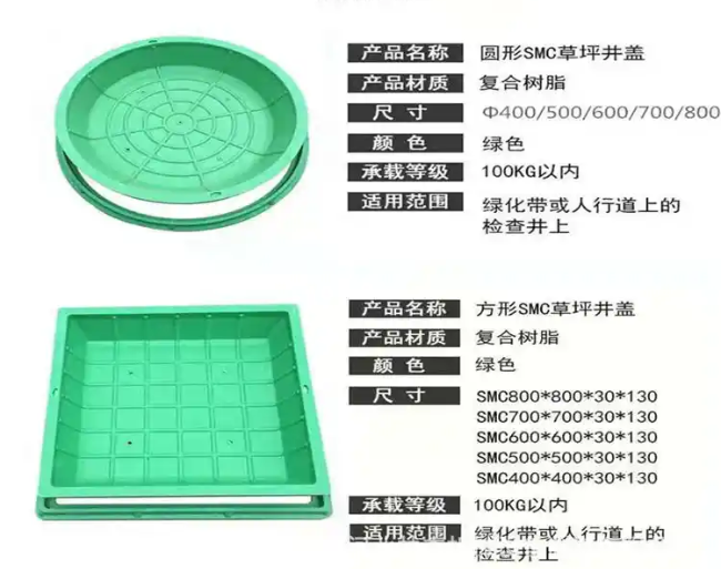 老新镇树脂复合种植井盖展示